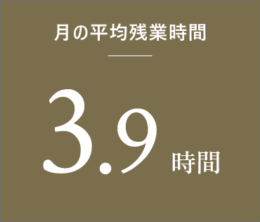 月の平均残業時間 3.9時間