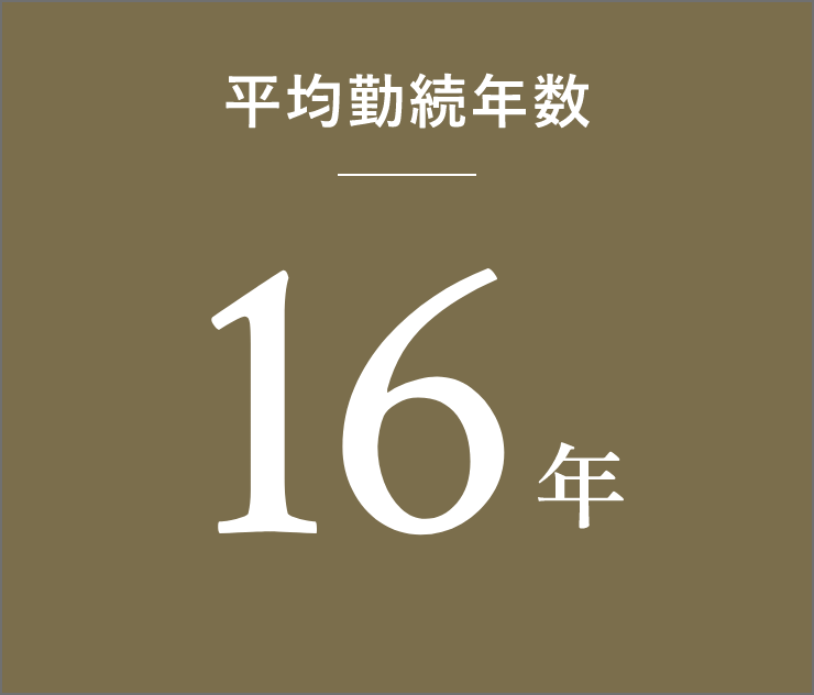 平均勤続年数 16年