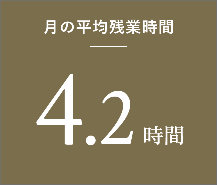 月の平均残業時間 4.2時間